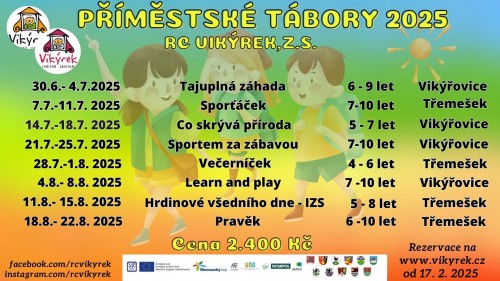  Příměstský tábor - Pravěk  18.8.-22.8.2025 - Třemešek